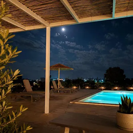 Sunset View Gerasimos Villa Metaxáta